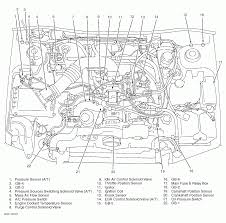 Engine Bay Layout Diagram