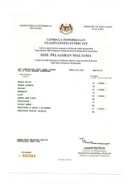 Borang permohonan lp/sijil/pin 1/96a (seperti pemohon melalui kaunter lp). Buat Sijil Spm