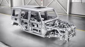 2019 Mercedes Benz G Class Modern Thinking Inside The Box Boss Auto Sales Used Car Mercedes Benz G Class Benz G Class Mercedes G Class