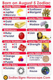As a leo person born on the 1st of august, you are a very loving person, at least publicly. Zodiac Calendar 5 Days In 2021 Birthday Horoscope Birthday Personality August 11 Zodiac