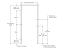 Ceiling Height Comparison