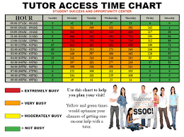 Schedule A Tutoring Session Oklahoma State University