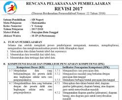 Sekolah menengah kejuruan (smk)/ madrasah aliyah kejuruan (mak). Contoh Silabus K 13 Matematika Keas 5 Semester 2 Lasopaprimary