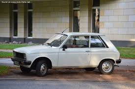 Перелік 104.ua клієнтських просторів у вашій області. Peugeot 104 Technical Specs Fuel Consumption Dimensions