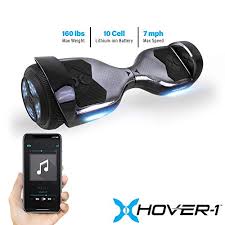 We did not find results for: 10 Best Hoverboard Hovers