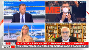 Η πρώτη αντίδραση μετά την προφυλάκιση του πέτρου φιλιππίδη. Paylakhs Se Skai Ws Exoyn Ta Pragmata Ta Kroysmata 8a Diplasiazontai Sxedon Ka8e Ebdomada Skai