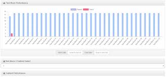 Php refresh page without reloading. Passing Javascript Variable To Php And Then Reloading Page Without Refresh Stack Overflow