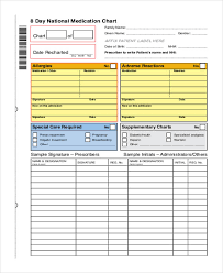 37 Sample Chart Templates Free Premium Templates