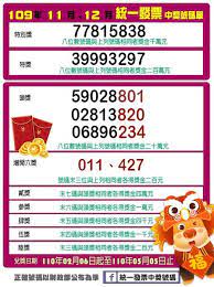 統一發票109年11 12月中獎獎號in 2021