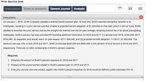 Prior Service Cost Instructions Chart Of Accounts