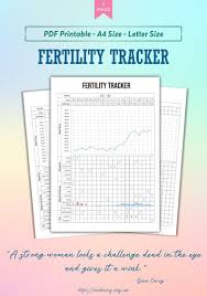 Pin On Ttc Ivf Iui Journey