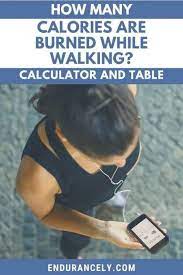 The calculator estimates the calories burned while walking or running for a given distance. Pin On Walking Workouts