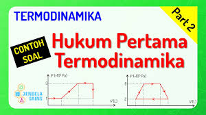 Soal dan pembahasan fisika gas dan termodinamika kelaswaistana. Termodinamika Fisika Kelas 11 Part 1 Hukum I Termodinamika Isobarik Isokhorik Isotermik Adiabatik Youtube