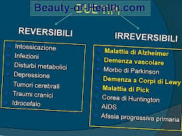 Veja como a esposa entendeu que algo estava errado com o cérebro do marido e assim como o psiquiatra, percebeu que deveria existir alteração estrutural. Tipi Di Demenza Morbo Di Alzheimer Demenza Vascolare Demenza Con Corpi Di Lewy E Morbo Di Parkinson Organi