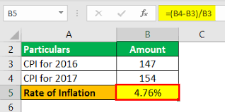 How to calculate the inflation rate over a period of time. Inflation Formula Step By Step Guide To Calculate Inflation Rate