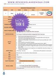 Tahun/masa/modul standard pembelajaran refleksi/catatan pendidikan seni visual tahun: Pendidikan Muzik Tahun 6 Rph Rozayus Academy