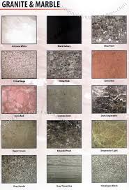 Here in the philippines, ceramic tiles are the most popularly used floor material in many homes and offices. Granite Marble Tiles Blocks For Floor Wall Philippines