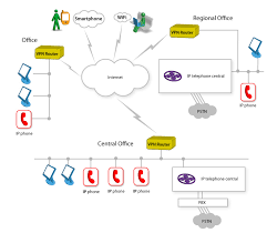 digital systems the first internet service provider in