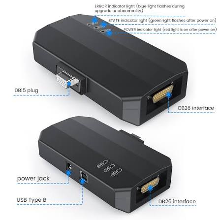 Adaptateur PC IMMO pour G3