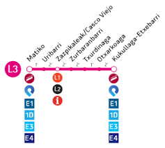 Ligne 3 Du Metro De Bilbao Wikipedia