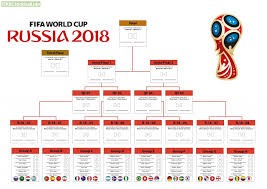 Oc World Cup Fixture Planner 14 Different Time Zones A0
