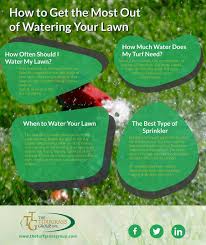 Also, be sure to monitor how much water. How To Get The Most Out Of Watering Your Lawn The Turfgrass Group Inc
