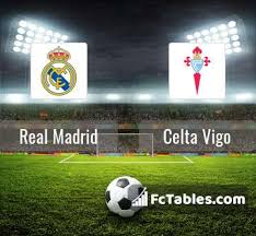 Spanish la liga match a madrid vs celta vigo 07.02.2021. Real Madrid Vs Celta Vigo H2h 2 Jan 2021 Head To Head Stats Prediction