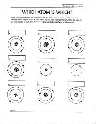 Atomic structure bohr model worksheet.fill in the chart with the needed information.use the periodic table. Atom Worksheet What Is An Atom
