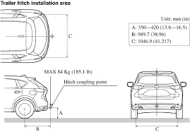 mazda cx 5 owners manual