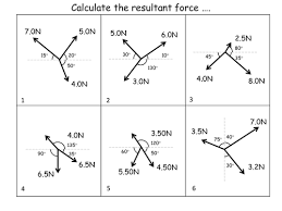 Resultant Force Physics Answers Evaluating Algebraic Expressions Graphing Linear Inequalities
