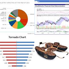 Mt4 Floating Charts License Key Floating Charts