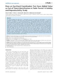 A customized ball which is used to train hand, eye coordination. Pdf Does An Eye Hand Coordination Test Have Added Value As Part Of Talent Identification In Table Tennis A Validity And Reproducibility Study