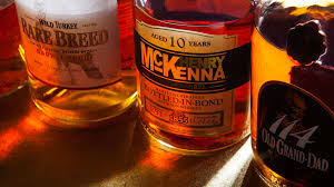 Check spelling or type a new query. The Best Sipping Bourbons Under 50 Punch