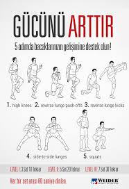 5 Adimda Bacaklarinizin Gelisimine Destek Olun Fitness Egzersizleri Karin Calistirma Vucut Egzersizleri