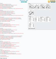 Перевод песни wonderwall — рейтинг: Chord Wonderwall Oasis Oasis Tab Song Lyric Sheet Guitar Ukulele Chords Vip