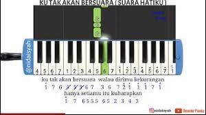 Not Angka Pianika Lagu Nike Ardilla Ku Tak Akan Bersuara Tutorial Pianika Nike Ardilla Suara Hatiku Youtube