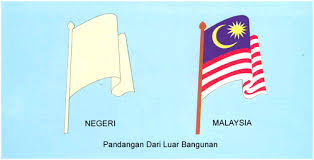 Http X Pknckualakangsar Blogspot Com 2012 09 Susunan Dan Kedudukan Bendera Malaysia 13 Html