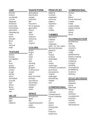 Art Critique Words Art Critique Art Teacher Resources Art Classroom