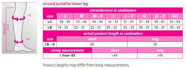 circaid juxtalite hd compression wrap