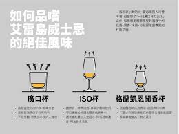 圖解艾雷島威士忌on behance in 2020 boarding pass mobile boarding pass