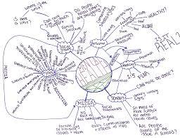 Scanning the Surface of Mental Health- #5.2 : What's the Story?