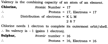 Atoms consist of a nucleus containing protons and neutrons, surrounded by electrons in shells. Textbook Solution