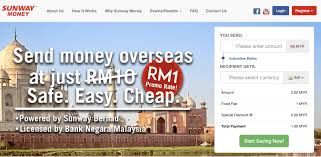 Individuals and corporations may send money to malaysia freely and convert it myr. Best Foreign Money Transfer Services In Malaysia Rovervibes