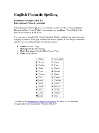 The international spelling alphabet — also called the international phonetic alphabet is a system used to simplify spelling out letters and digits more . Useful English Phonetic Spelling Pdf