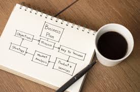 Here are specific steps to achieve your objectives. Practical Example Of A Business Plan Outline