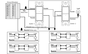 This diagram illustrates another multiple light circuit controlled by 3 way switches. 4pack Sozulamp 3 Way Wall Light Switch With Led Night Light 15amp 120 277volt Decora Rocker Automatic On Off Sensor White Amazon Com Industrial Scientific