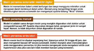 Memastikan Kestabilan Tekanan Darah My Health My Life