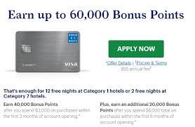 Consumer and business gold card, platinum card ® and centurion ® members (delta skymiles ® gold and platinum card members are not eligible). New World Of Hyatt Credit Card Better Than Ever