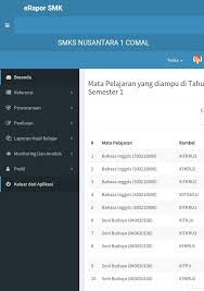 If nothing happens, download xcode and try again. Erapor Smk Nusantara 1 Comal For Android Apk Download