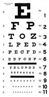 Printable Near Vision Eye Chart Bedowntowndaytona Com